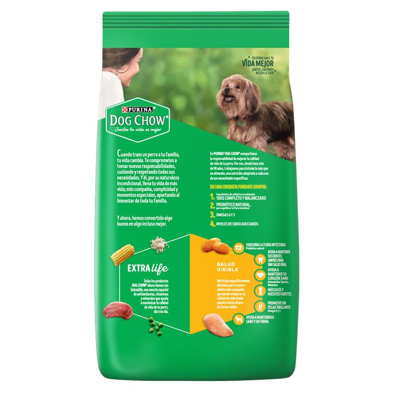 Alimento-para-perro-Purina-Dog-Chow-2-kg-Perro-Adulto-Minis-Y-Pequeños