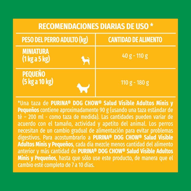 Alimento-para-perro-Purina-Dog-Chow-2-kg-Perro-Adulto-Minis-Y-Pequeños